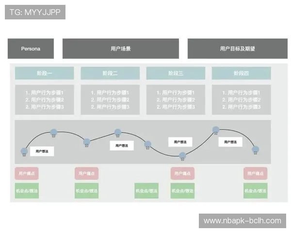 博鱼综合平台安全性分析与用户体验提升的详细指南