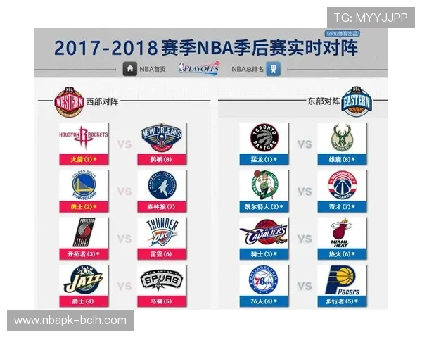 搜狐nba体育赛事数据分析帮助球迷深入了解球队战术与球员表现