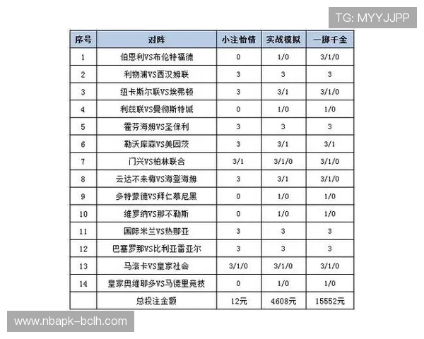 利博体育投注技巧与策略分享提升你的投注胜率实现盈利目标