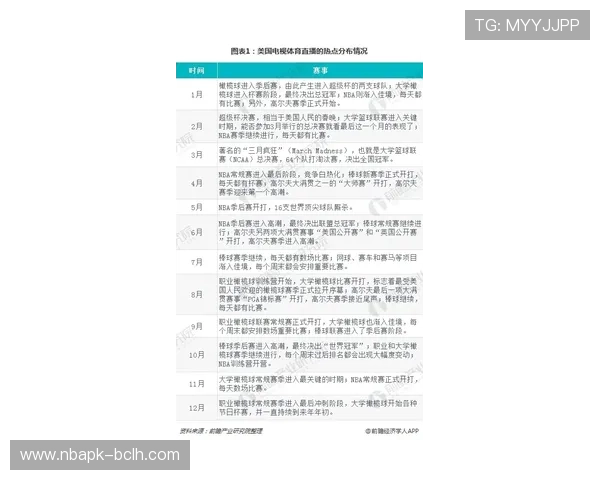亿百体育平台怎么样提供哪些体育赛事和投注选择用户评价分析 亿百体育平台怎么样提供哪些体育赛事和投注选择用户评价分析